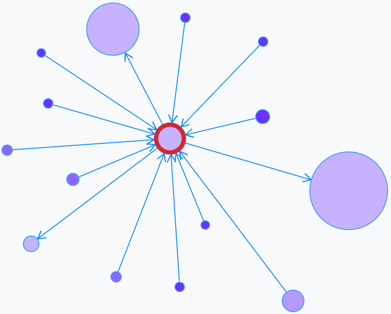 Citation Mapper image